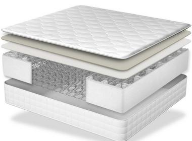 Mattress layers